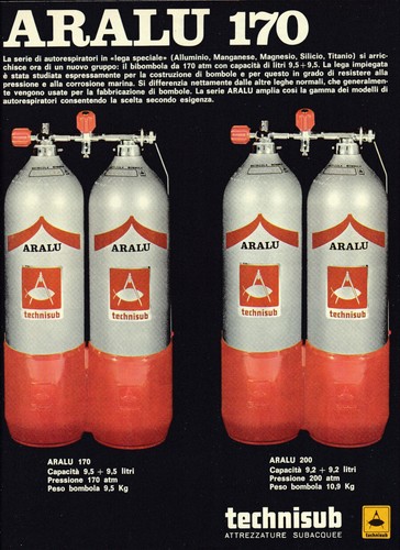 Bombole aralu techinisub - bombole, techinisub/aifo